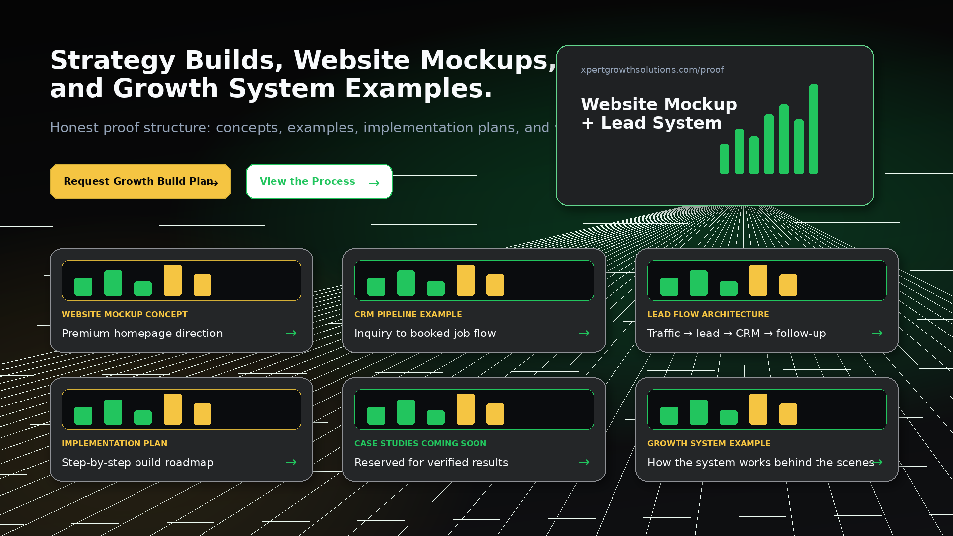 XGS proof panels — website mockup, CRM pipeline, and lead flow examples
